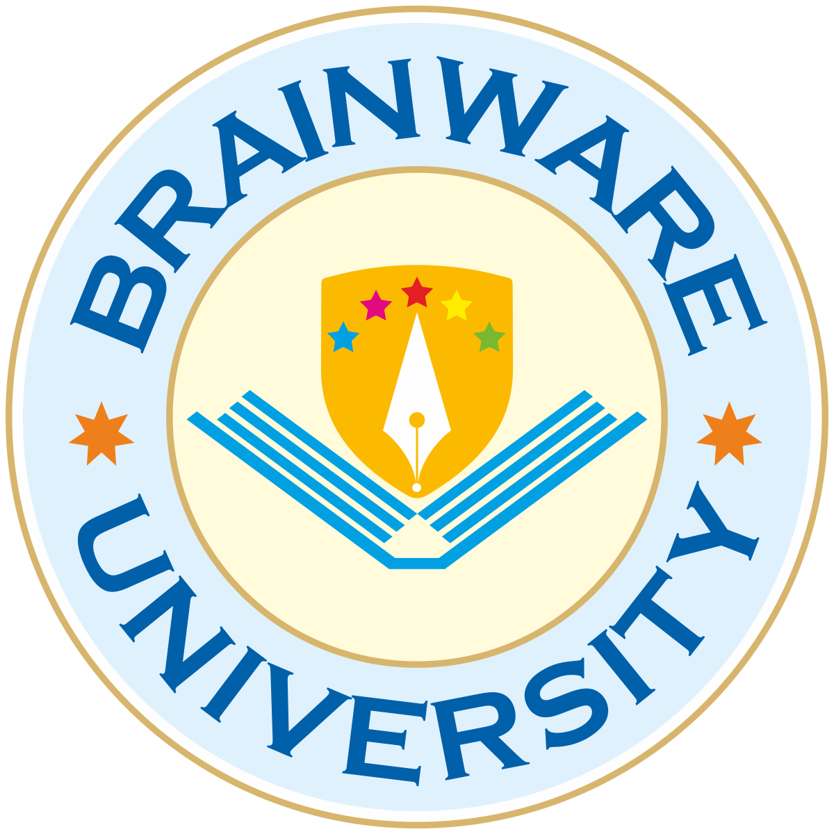 Brainware University